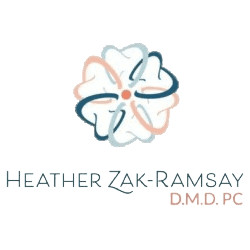 Suffolk Va Dentistry